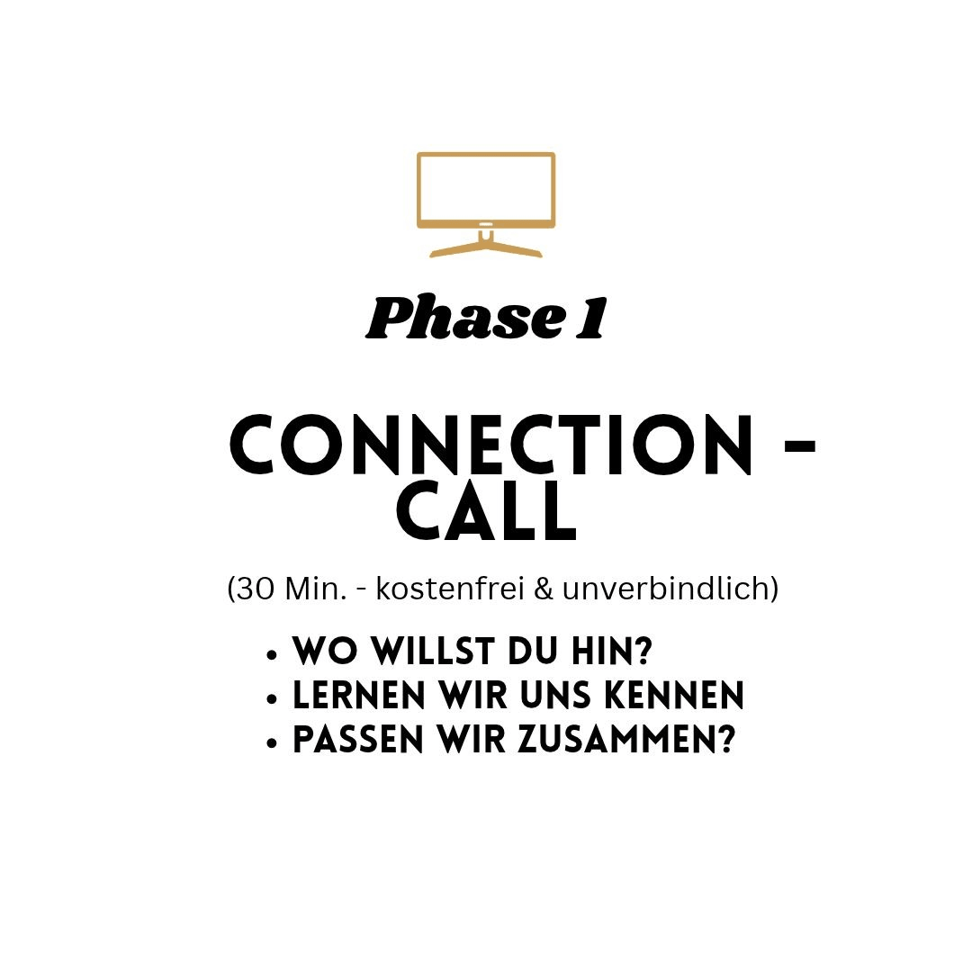 Phase_1_rund Phase 1 des spirituellen Coachings: Kennenlerngespräch, 30 Minuten kostenfrei und unverbindlich